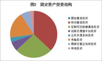 199it 專(zhuān)業(yè)互聯(lián)網(wǎng)數(shù)據(jù)資訊與服務(wù)的引領(lǐng)者