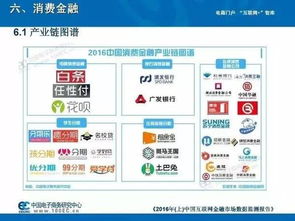 2016中國互聯(lián)網(wǎng)金融市場數(shù)據(jù)監(jiān)測報告分析