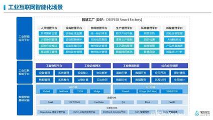 滴普科技閃耀2020大灣區(qū)工業(yè)互聯(lián)網(wǎng)專題展 以數(shù)據(jù)智能驅(qū)動(dòng)產(chǎn)業(yè)升級